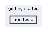 getting-started/freertos-c