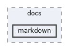 libs/elec_c7222/docs/markdown