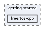 getting-started/freertos-cpp