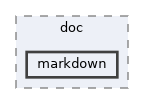 libs/elec_c7222/utils/doc/markdown